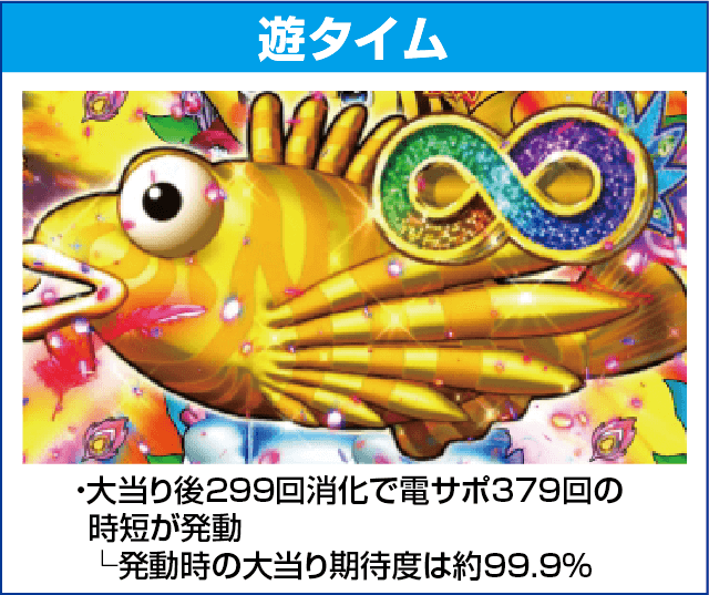 PAギンギラパラダイス 夢幻カーニバル 強99ver.のピックアップ