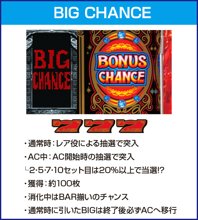 パチスロアラジンAクラシックのピックアップ