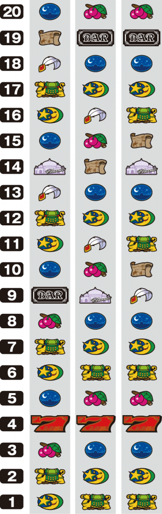 パチスロアラジンAクラシックのリール