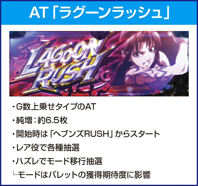 BLACK LAGOON ZERO bullet MAXのピックアップ