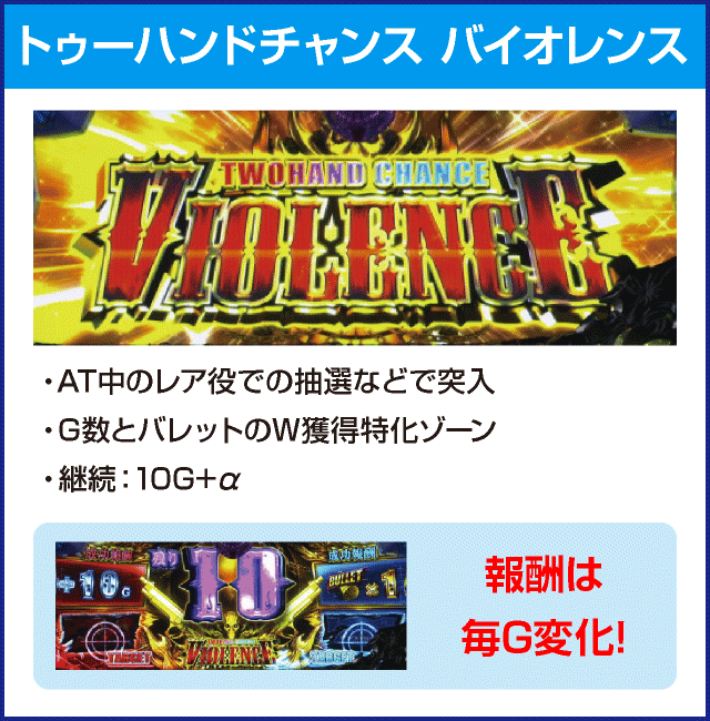 BLACK LAGOON ZERO bullet MAXのピックアップ