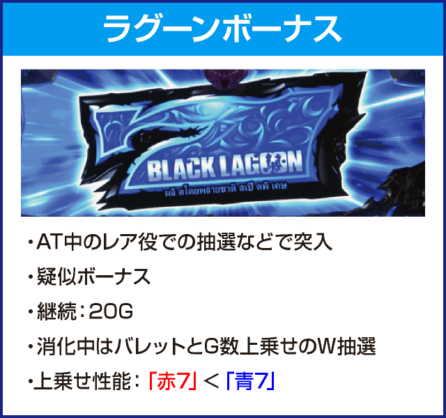 BLACK LAGOON ZERO bullet MAXのピックアップ