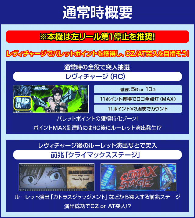 BLACK LAGOON ZERO bullet MAXのピックアップ