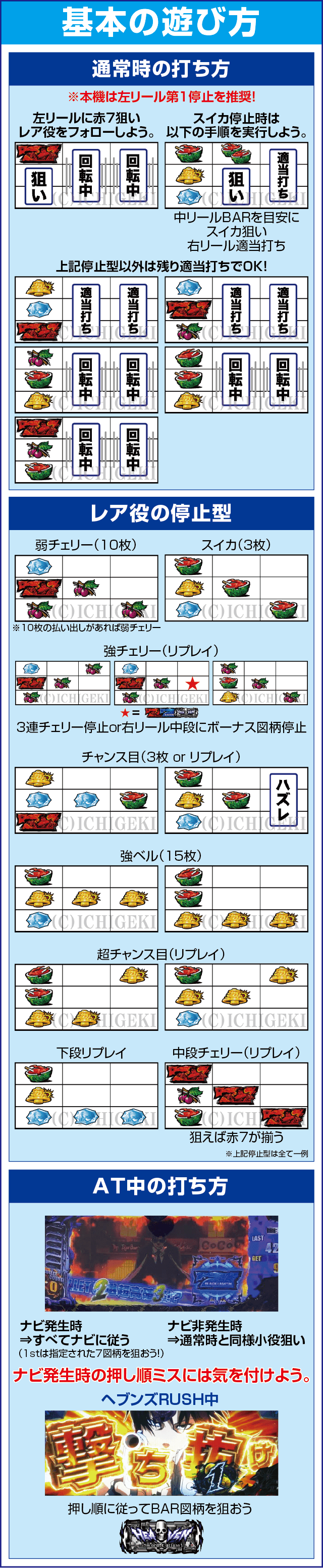 BLACK LAGOON ZERO bullet MAXのスペック