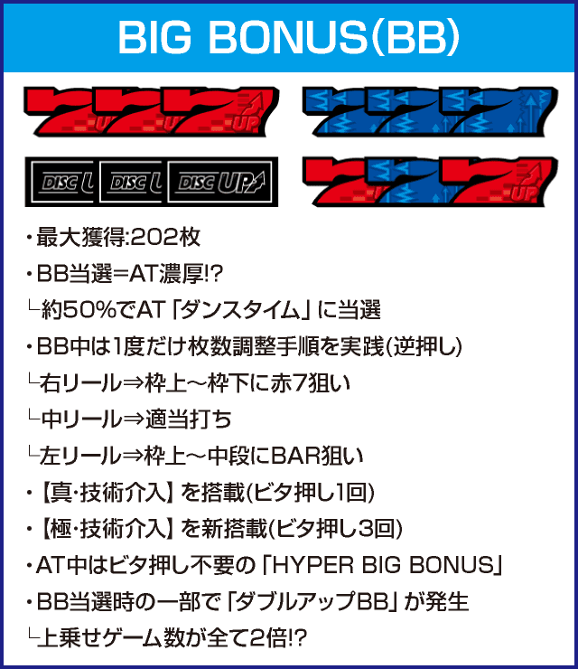 パチスロディスクアップ2のピックアップ