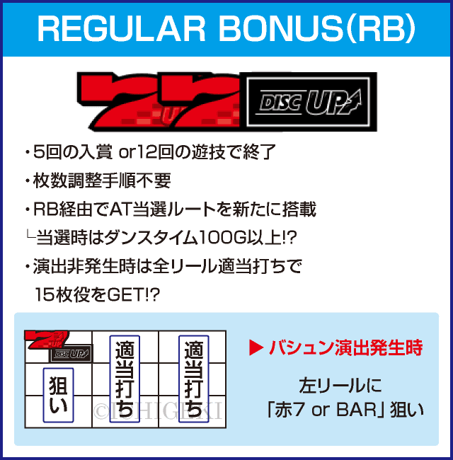 パチスロディスクアップ2のピックアップ