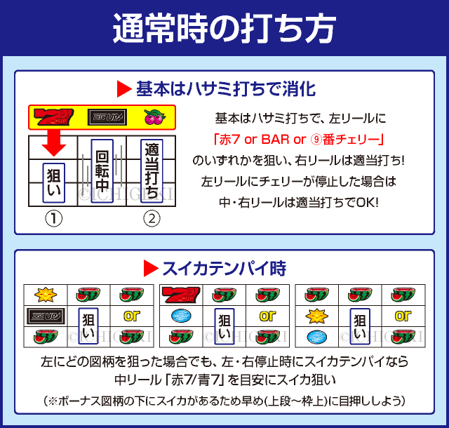パチスロディスクアップ2のピックアップ