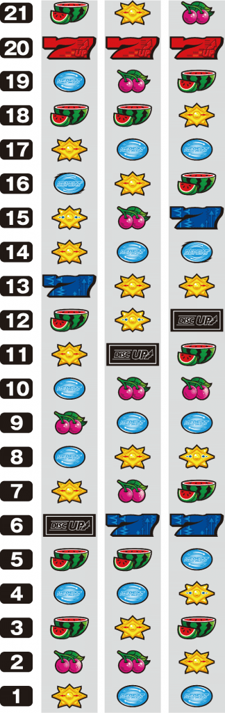 パチスロディスクアップ2のリール