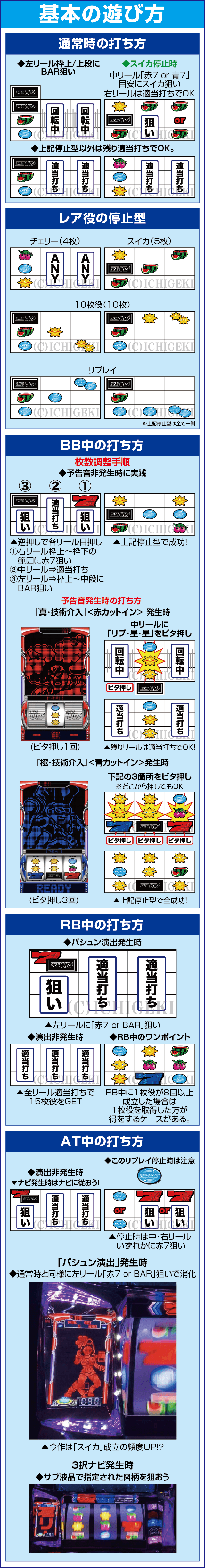 パチスロディスクアップ2のスペック