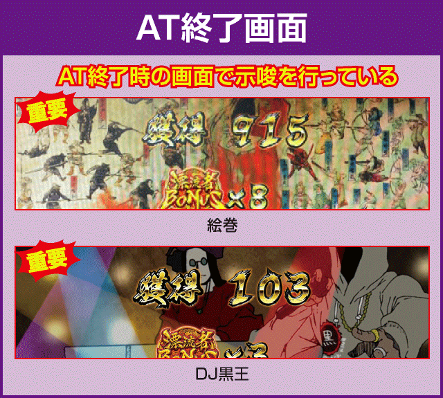 パチスロドリフターズの確定演出