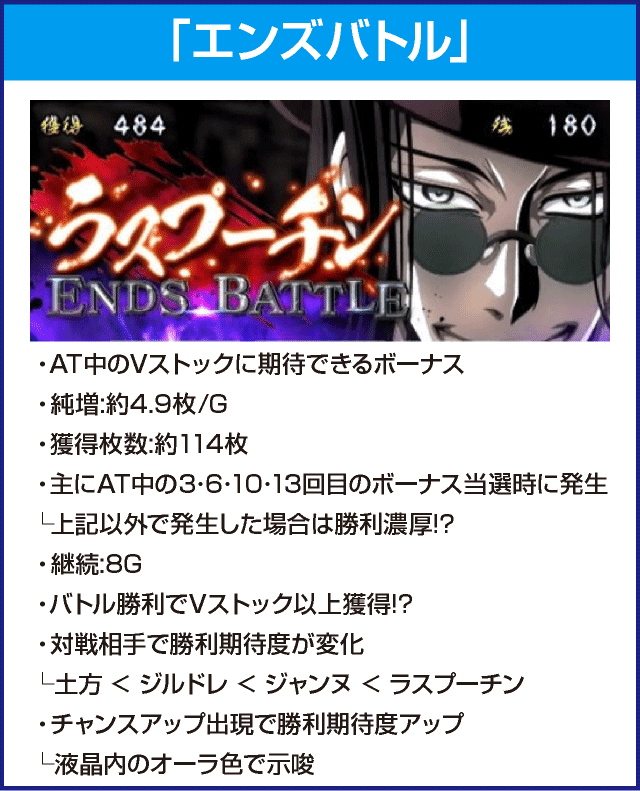 パチスロドリフターズのピックアップ