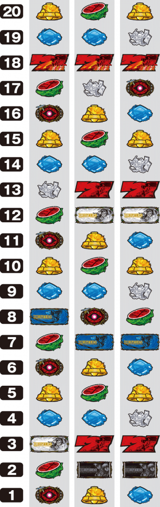 パチスロドリフターズのリール