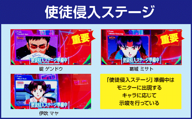 新世紀エヴァンゲリオン ～魂の共鳴～の確定演出