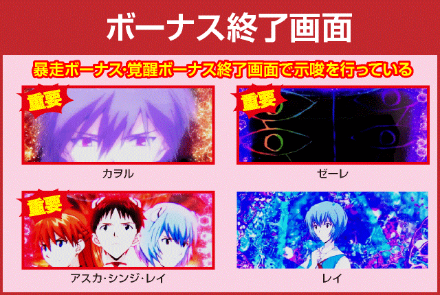 新世紀エヴァンゲリオン ～魂の共鳴～の確定演出