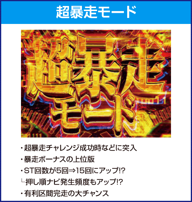 新世紀エヴァンゲリオン ～魂の共鳴～のピックアップ