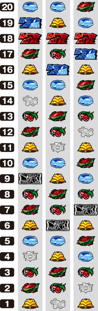 新世紀エヴァンゲリオン ～魂の共鳴～のリール