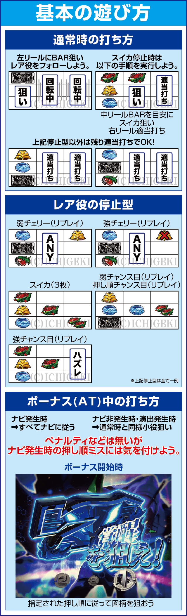 新世紀エヴァンゲリオン ～魂の共鳴～のスペック