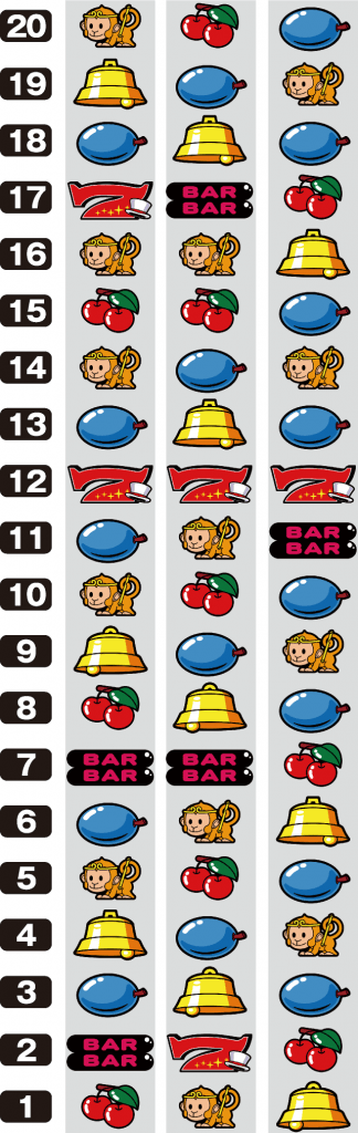 ぱちスロ ギャグダーのリール