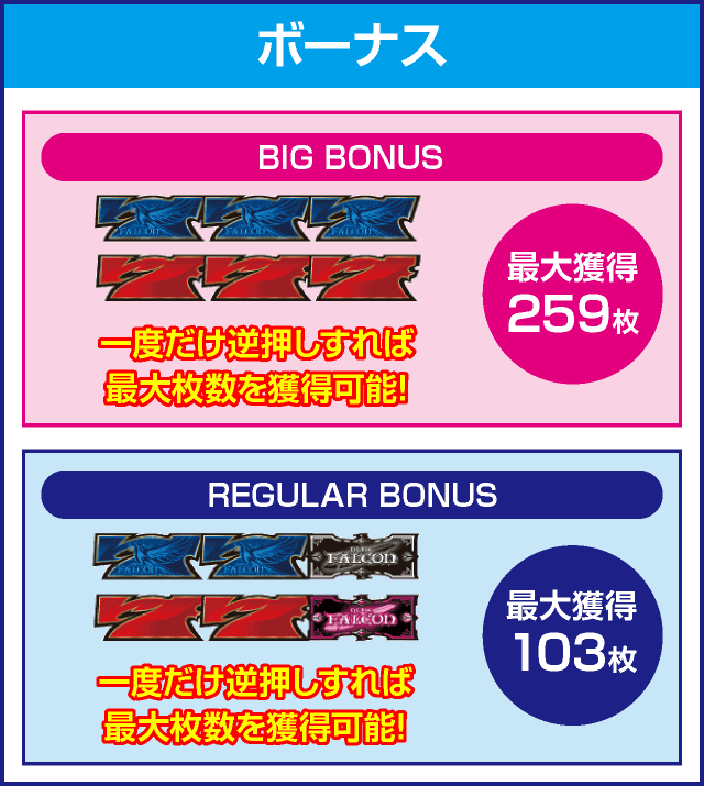 HYPER A-30 BLUE FALCONのピックアップ