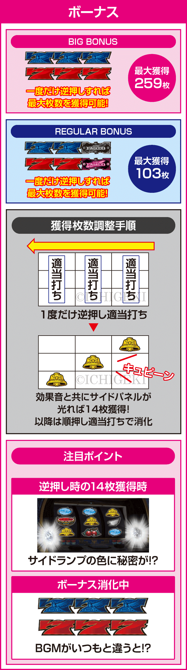 HYPER A-30 BLUE FALCONのピックアップ
