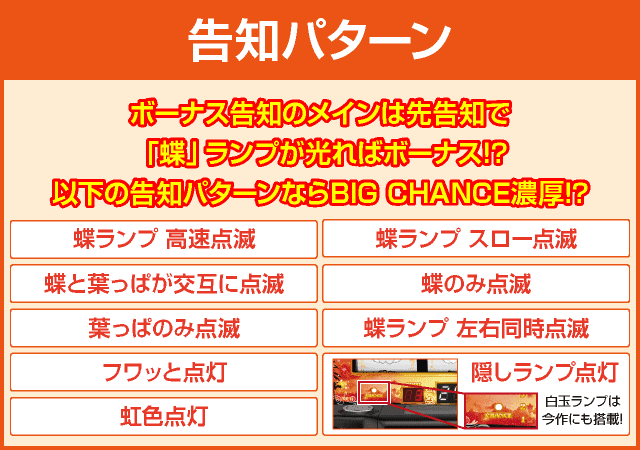 パチスロ南国物語30のピックアップ