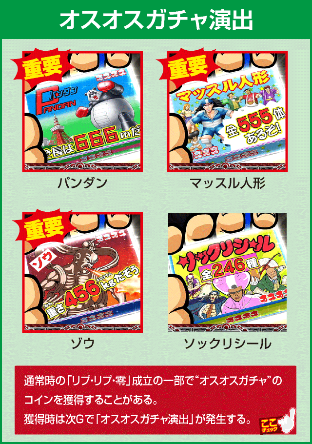 押忍！番長ＺＥＲＯの確定演出