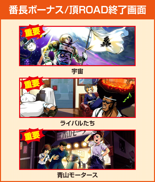 押忍！番長ＺＥＲＯの確定演出