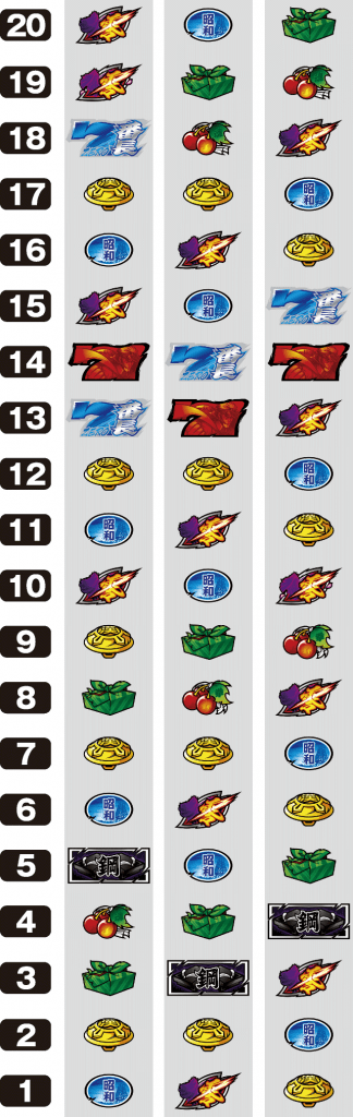 押忍！番長ＺＥＲＯのリール