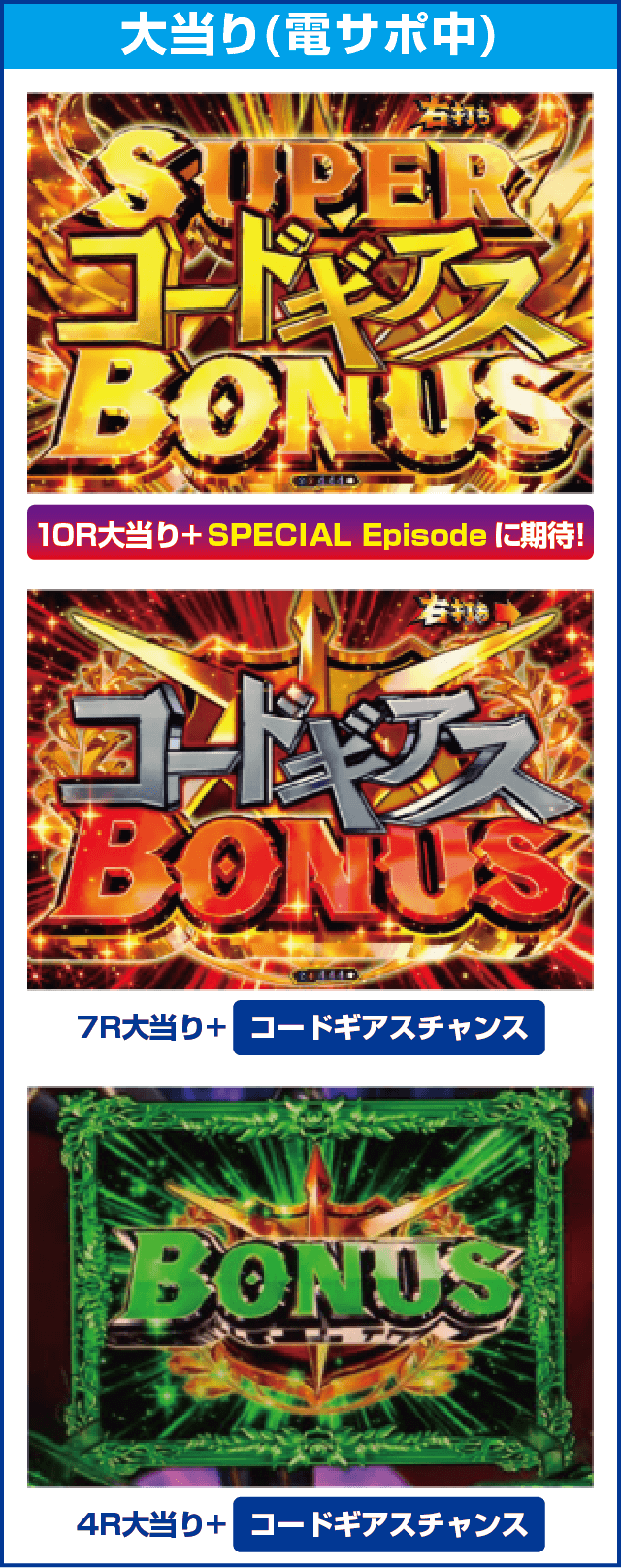 Pコードギアス 反逆のルルーシュ Light ver.のピックアップ