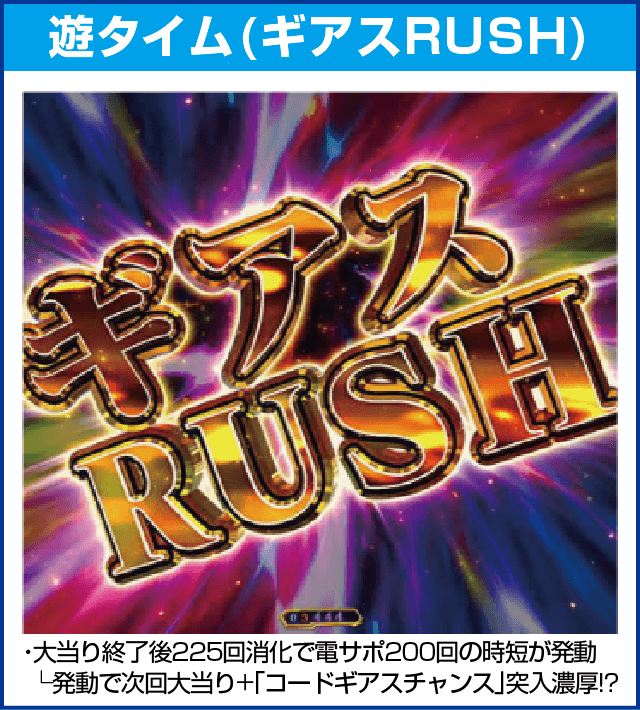 Pコードギアス 反逆のルルーシュ Light ver.のピックアップ