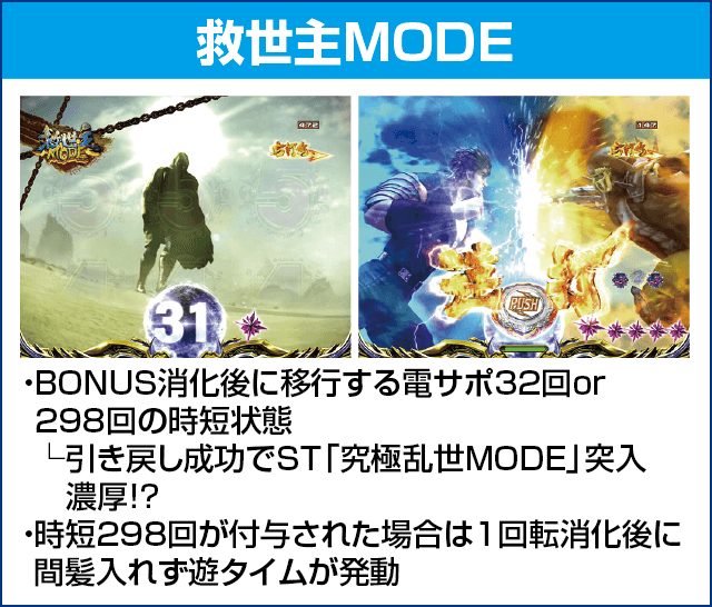 P北斗の拳8 究極乱世のピックアップ