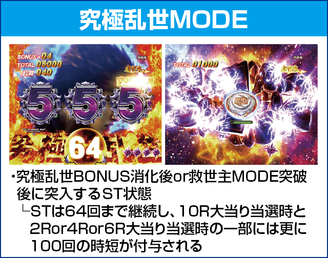 P北斗の拳8 究極乱世のピックアップ