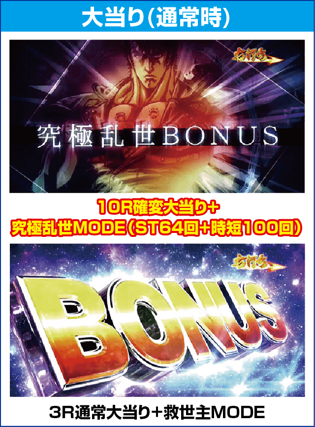 P北斗の拳8 究極乱世のピックアップ