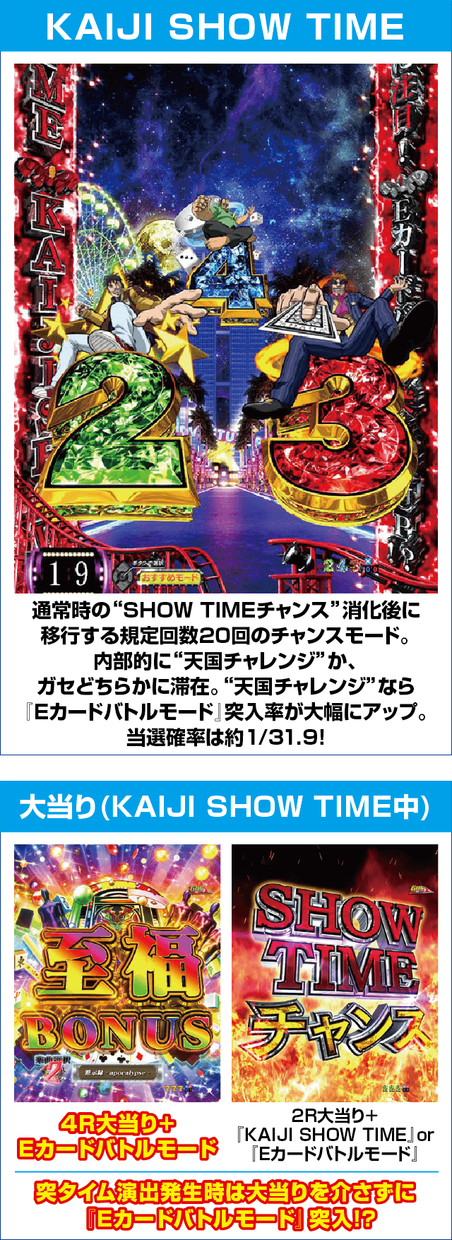 Cの衝撃!!P弾球黙示録カイジ5 電撃チャージ和也Ver.のピックアップ
