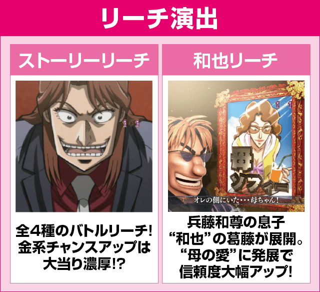 Cの衝撃!!P弾球黙示録カイジ5 電撃チャージ和也Ver.のピックアップ