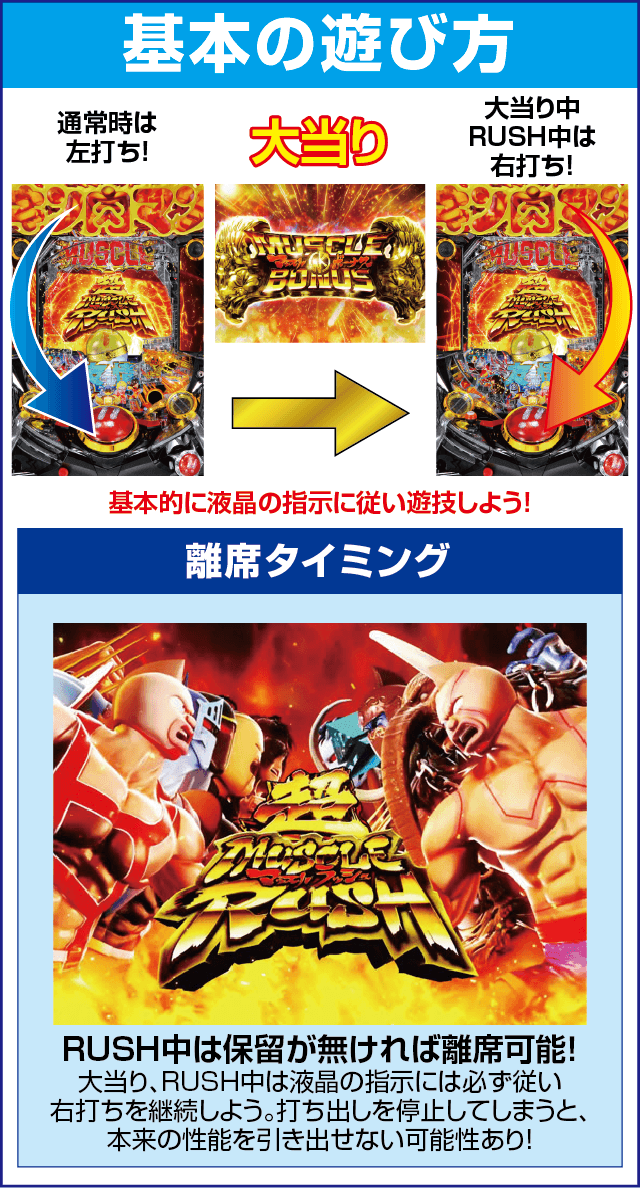ぱちんこキン肉マン3 キン肉星王位争奪編 火事場ゴールドのスペック