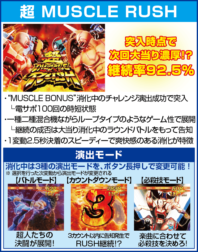 ぱちんこキン肉マン3 キン肉星王位争奪編 火事場ゴールドのピックアップ