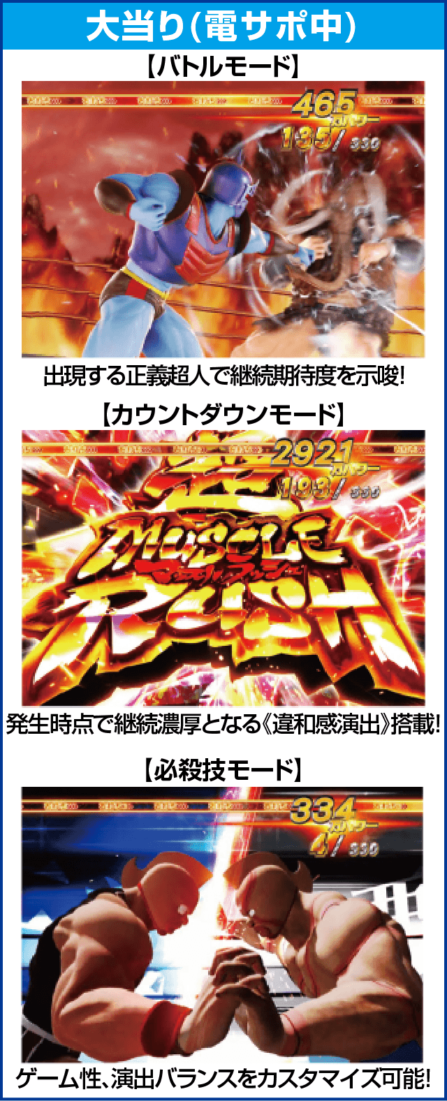 ぱちんこキン肉マン3 キン肉星王位争奪編 火事場ゴールドのピックアップ