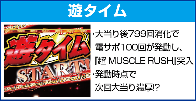 ぱちんこキン肉マン3 キン肉星王位争奪編 火事場ゴールドのピックアップ