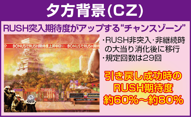 ぱちんこキン肉マン3 キン肉星王位争奪編 火事場ゴールドのピックアップ