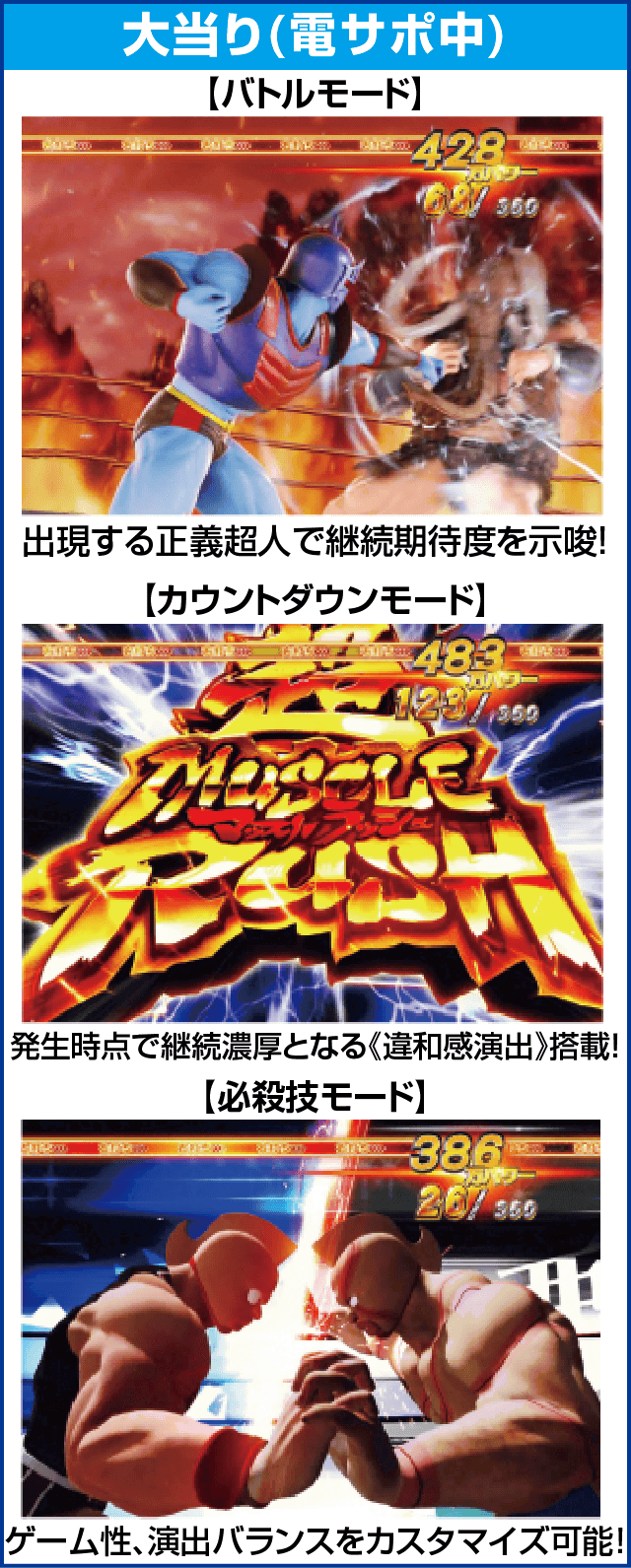 ぱちんこキン肉マン3 キン肉星王位争奪編 友情シルバーのピックアップ