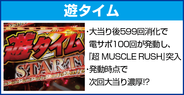 ぱちんこキン肉マン3 キン肉星王位争奪編 友情シルバーのピックアップ