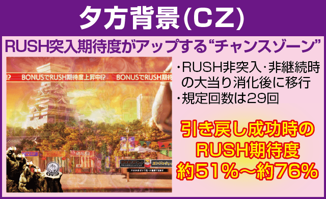 ぱちんこキン肉マン3 キン肉星王位争奪編 友情シルバーのピックアップ