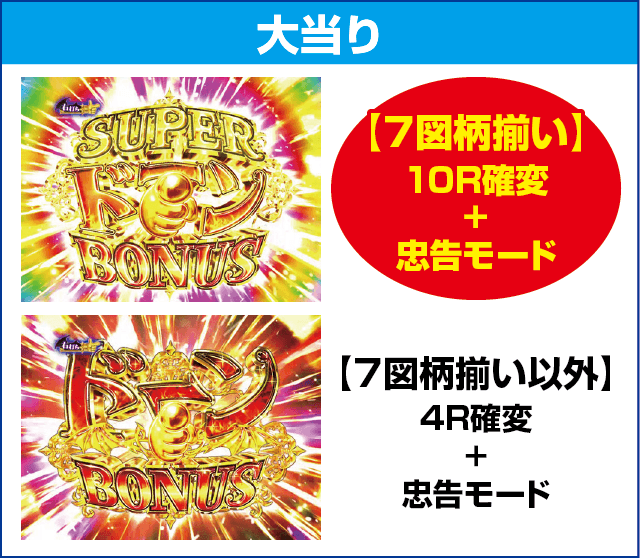 PA激デジ笑ゥせぇるすまん最後の忠告のピックアップ