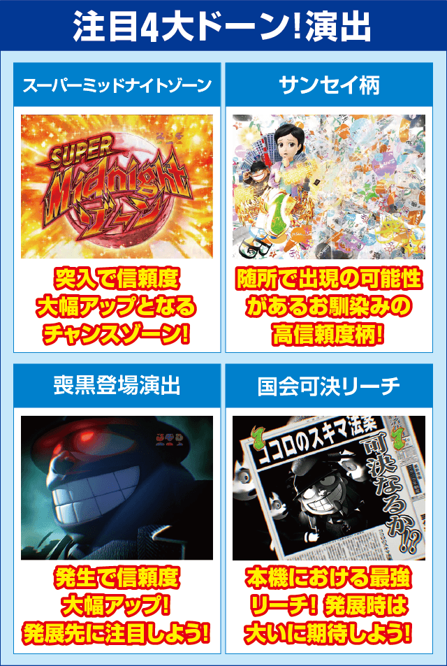 PA激デジ笑ゥせぇるすまん最後の忠告のピックアップ