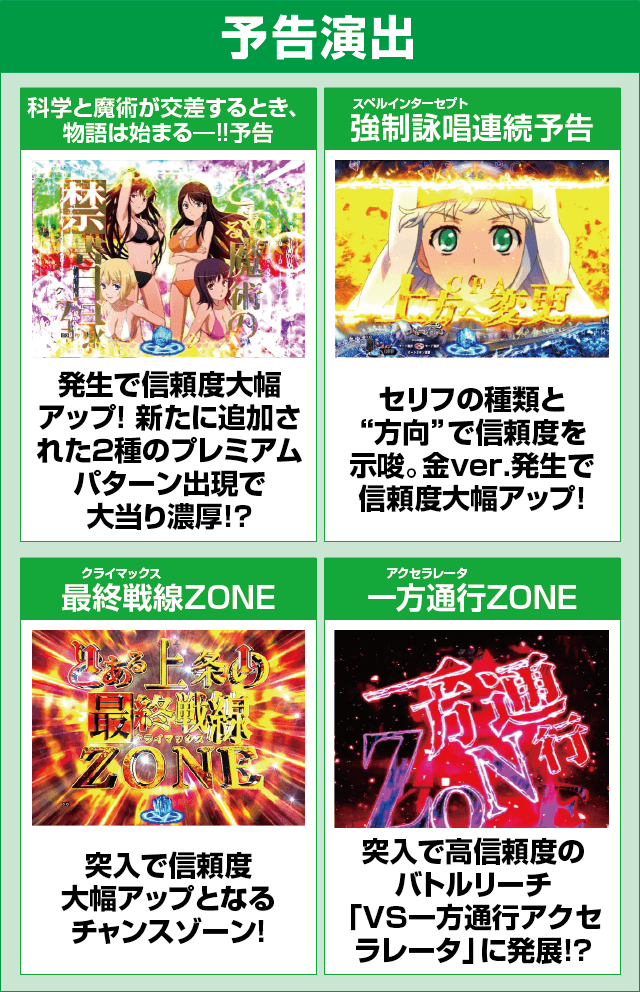 Pとある魔術の禁書目録 Light PREMIUM ver.のピックアップ