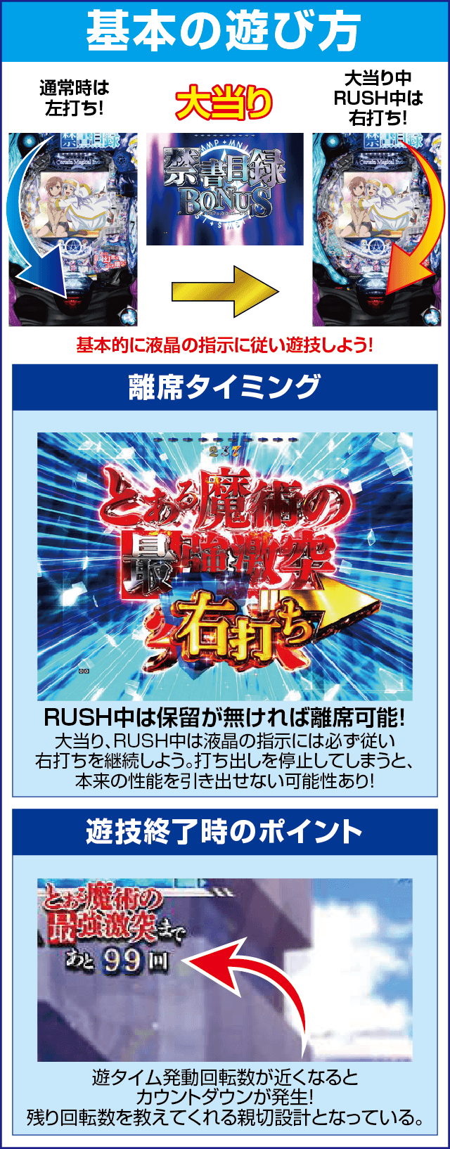 Pとある魔術の禁書目録 Light PREMIUM ver.のスペック