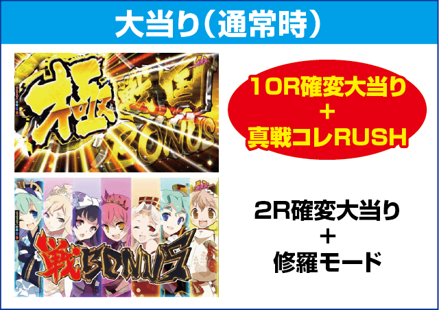 ぱちんこ戦国コレクションBLACKのピックアップ