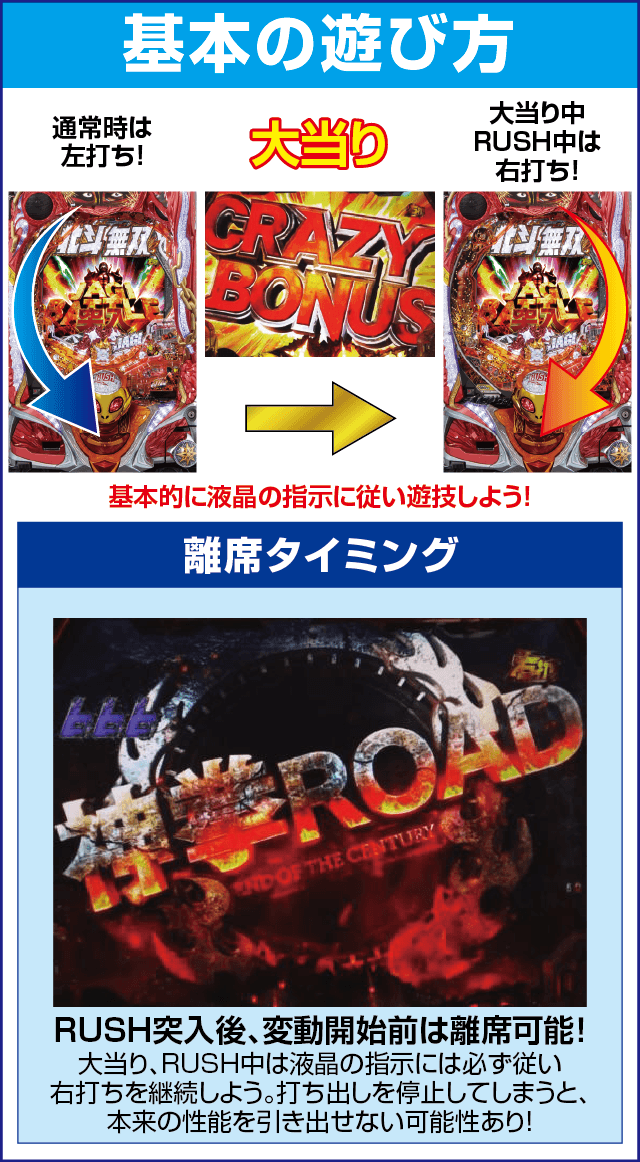 P真・北斗無双 第3章 ジャギの逆襲のスペック