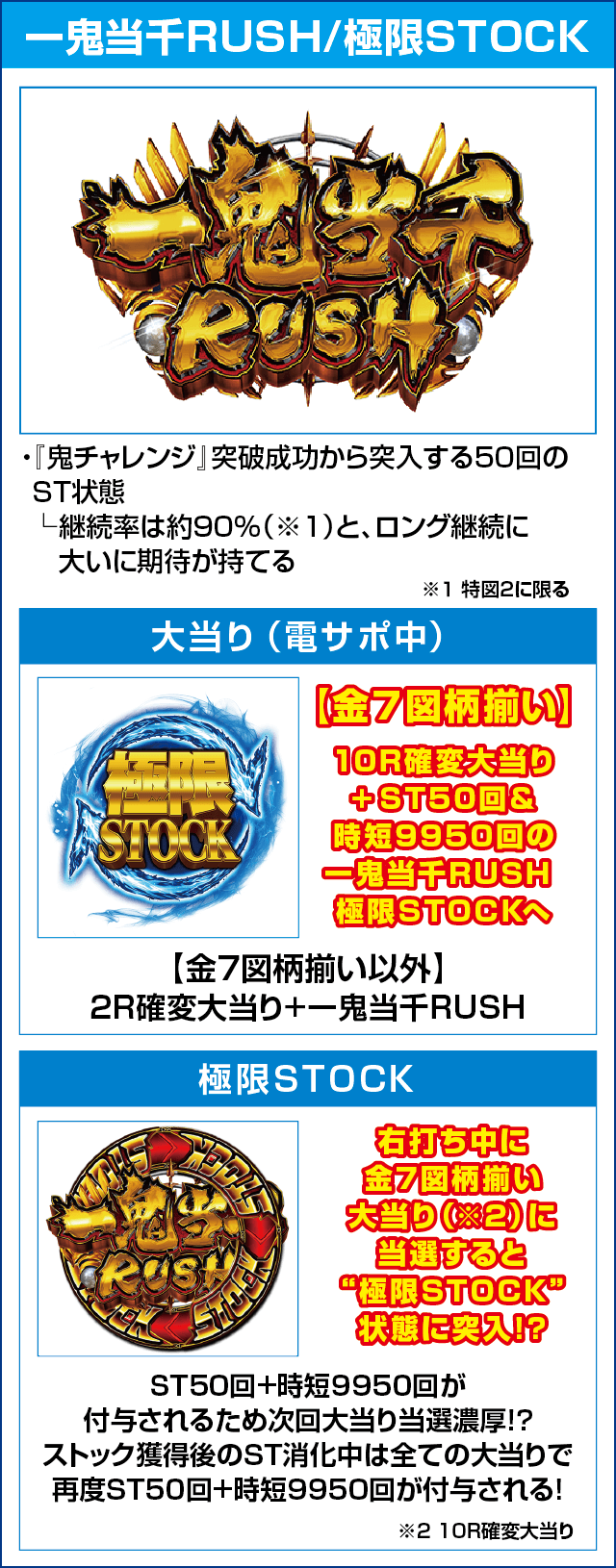 P新鬼武者 DAWN OF DREAMS 甘デジのピックアップ